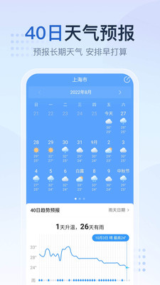 2345天气王天气预报
