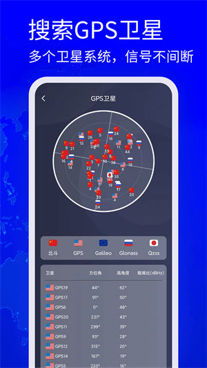 高清奥维地图