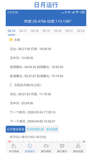 钓鱼天气预报