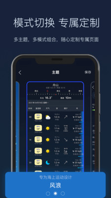 全球天气