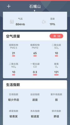 吉时天气通