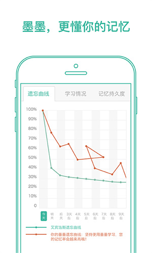 墨墨背单词手机版