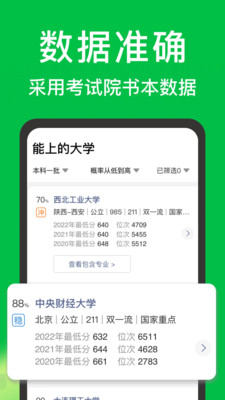 圆梦志愿2023