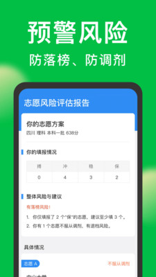 圆梦志愿2023