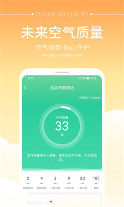 畅阳天气