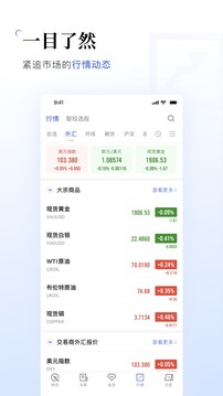 金十数据