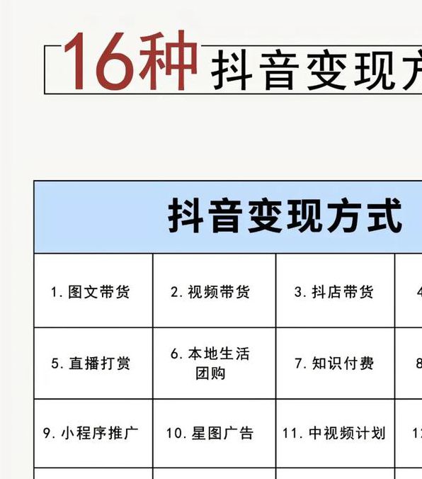 友客视频赚钱版v1.1.8