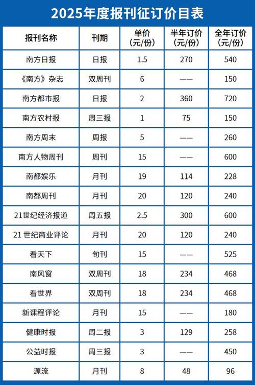 免费观看仙踪林大豆行情网自贡