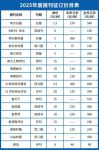 免费观看仙踪林大豆行情网自贡