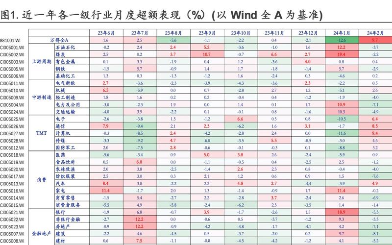 免费观看仙踪林大豆行情网自贡