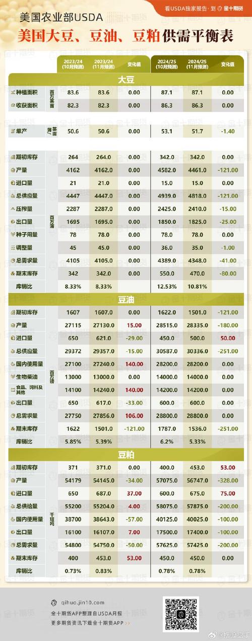免费观看仙踪林大豆行情网自贡