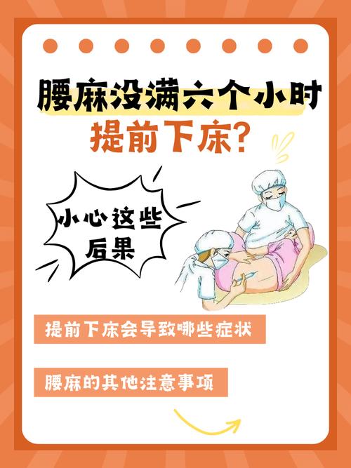 腰不疼了能下床了今晚继续