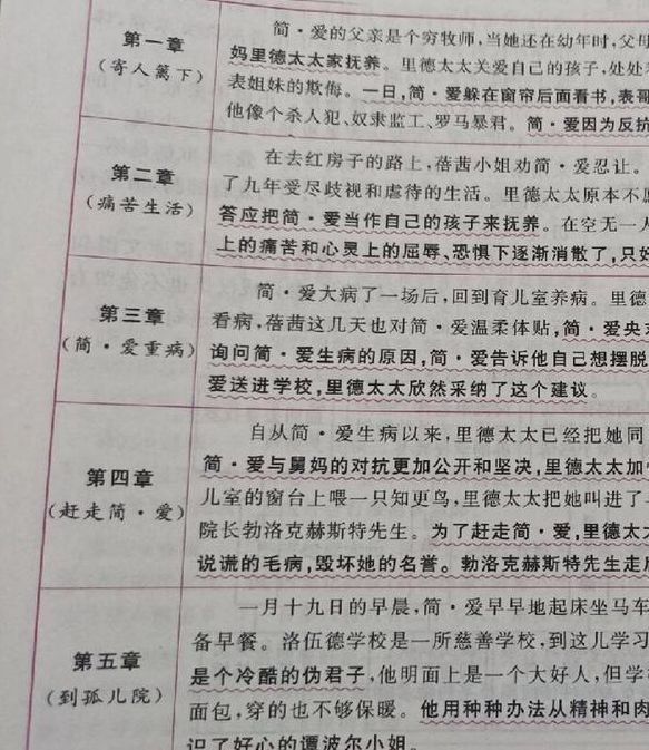 简爱每章概括