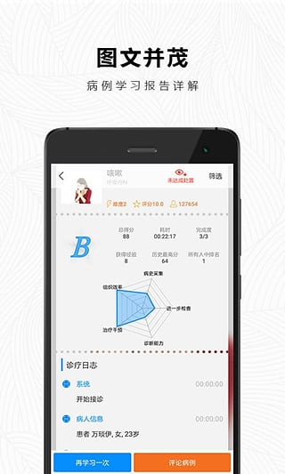 治趣2022