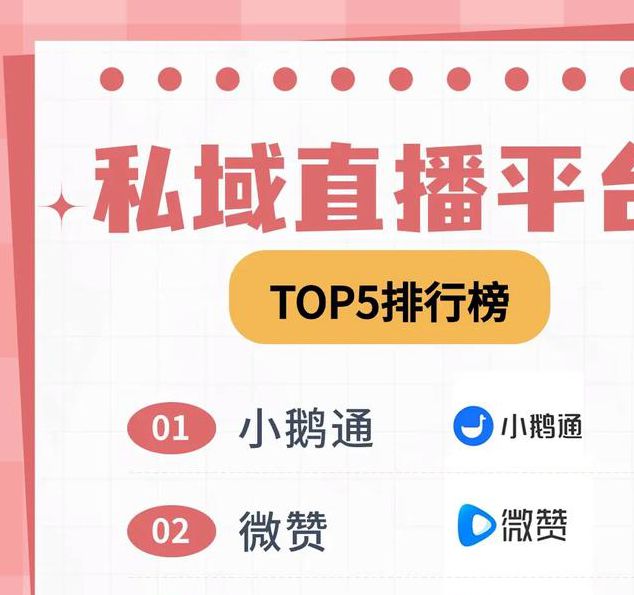 私人直播平台有哪些