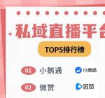 私人直播平台有哪些