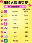 bbin交友ios版