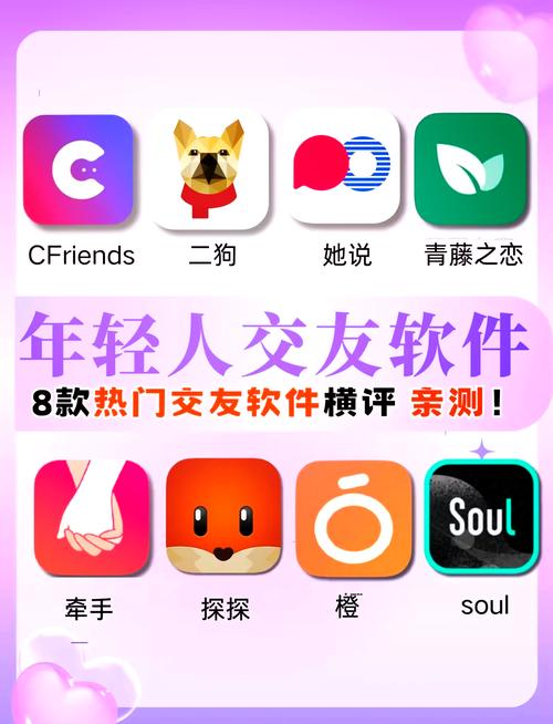 配配软件交友app