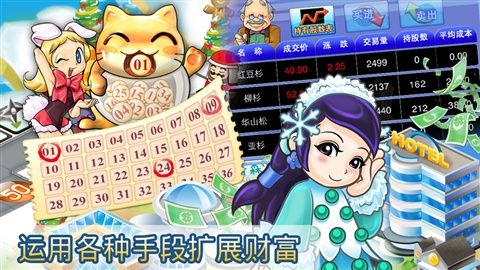 大富翁4Fun
