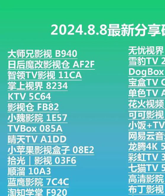 草果电视TV2021最新版V3.31.02