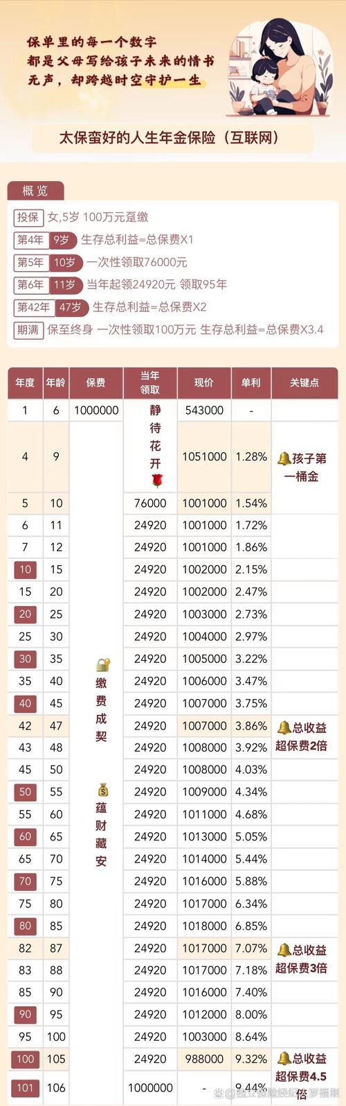 旧版幸福宝站长统计ios2019