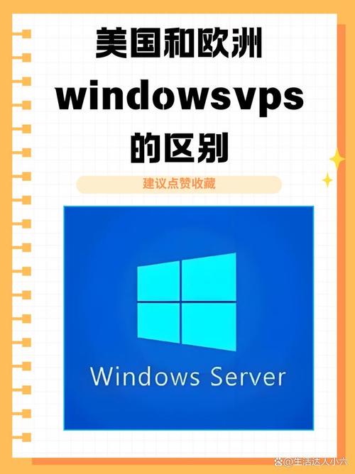 vpswindows在线播放高清版