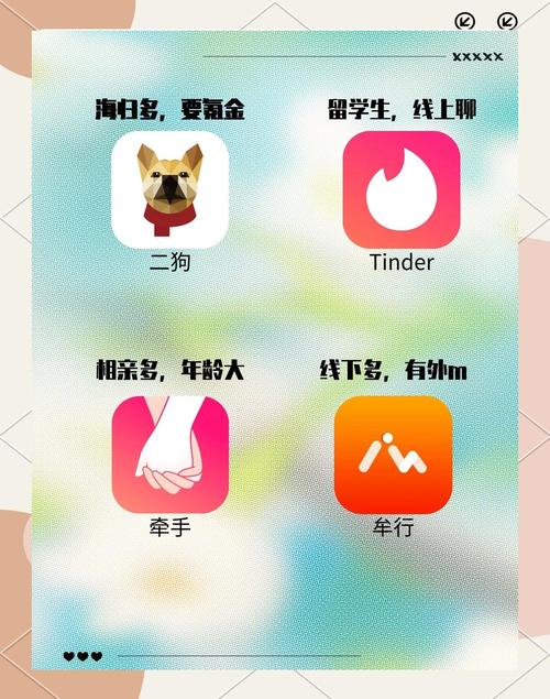 tinder国际版