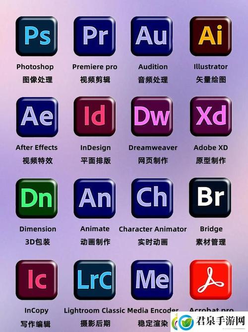 新版国富产二代app