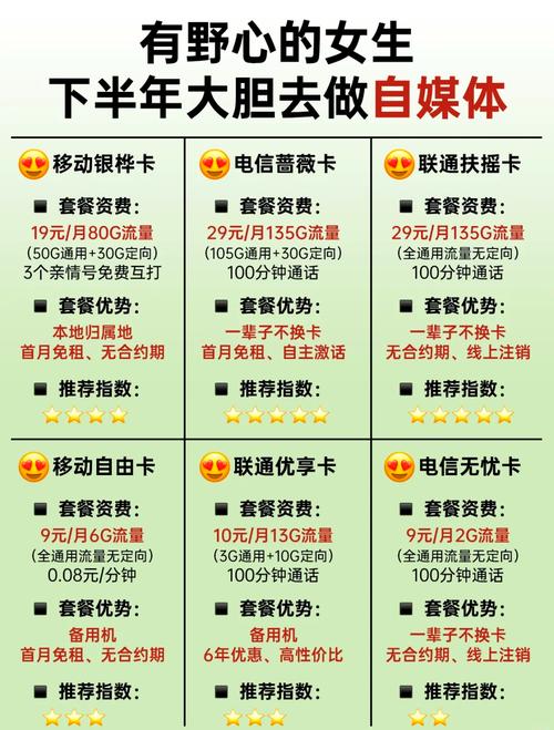 户外直播用什么流量卡