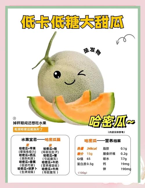 哈密瓜视频app懂你更多