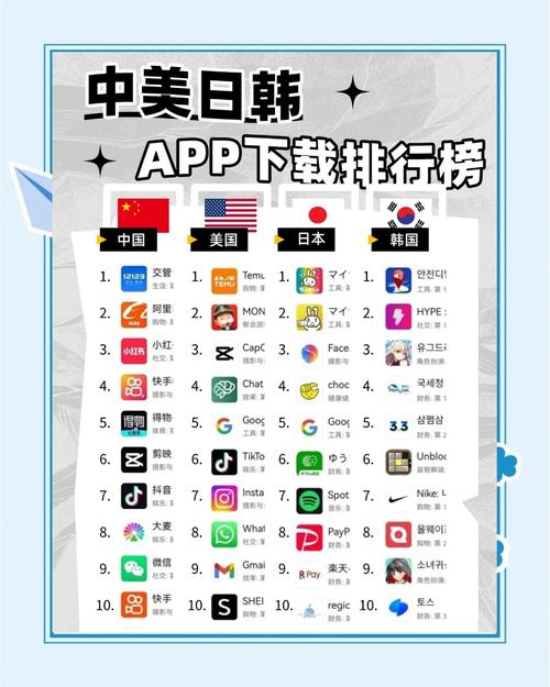 亚洲国产日韩欧美一区二区三区app