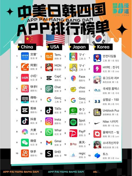 亚洲国产日韩欧美一区二区三区app