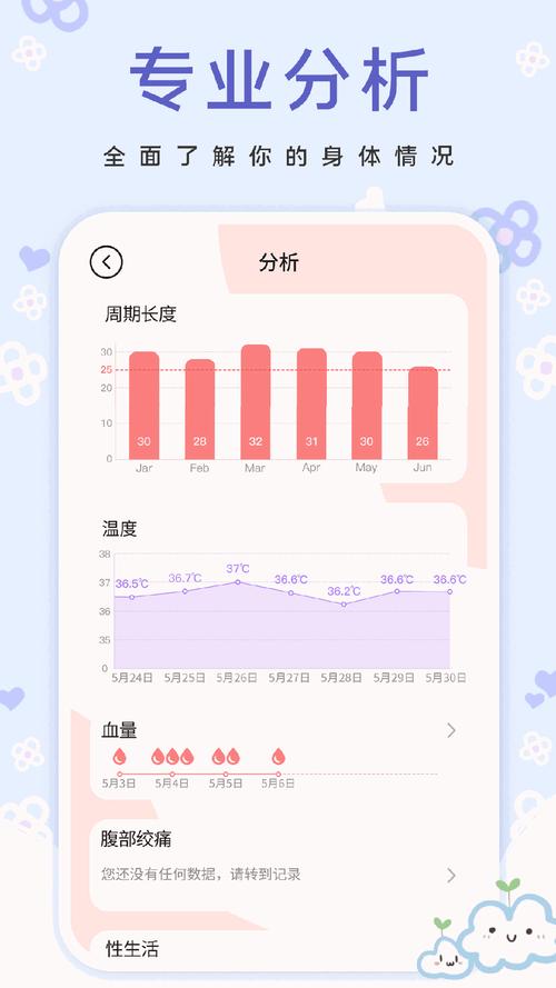 站长统计芭乐视频