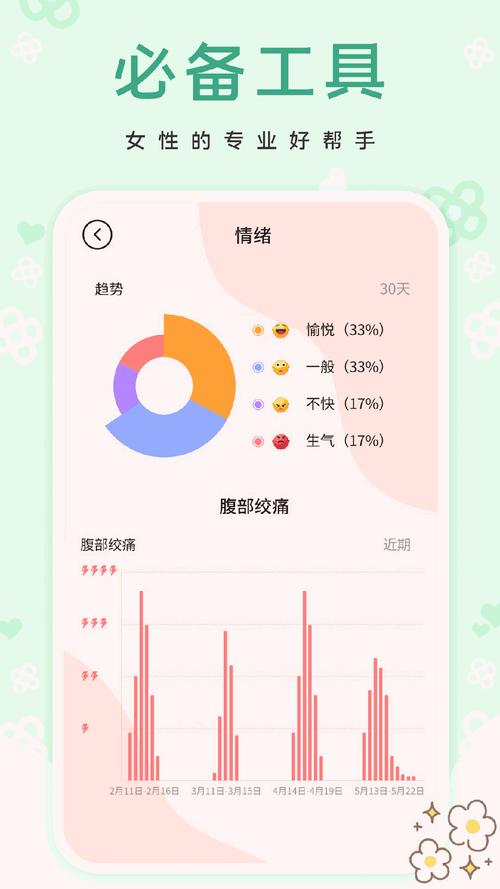 站长统计芭乐视频