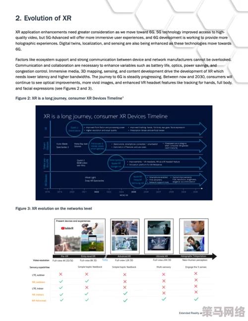 SG99.X Y Z1.3.0会员版