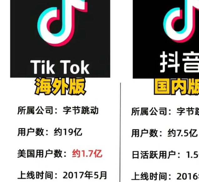 抖抈短视频国际版