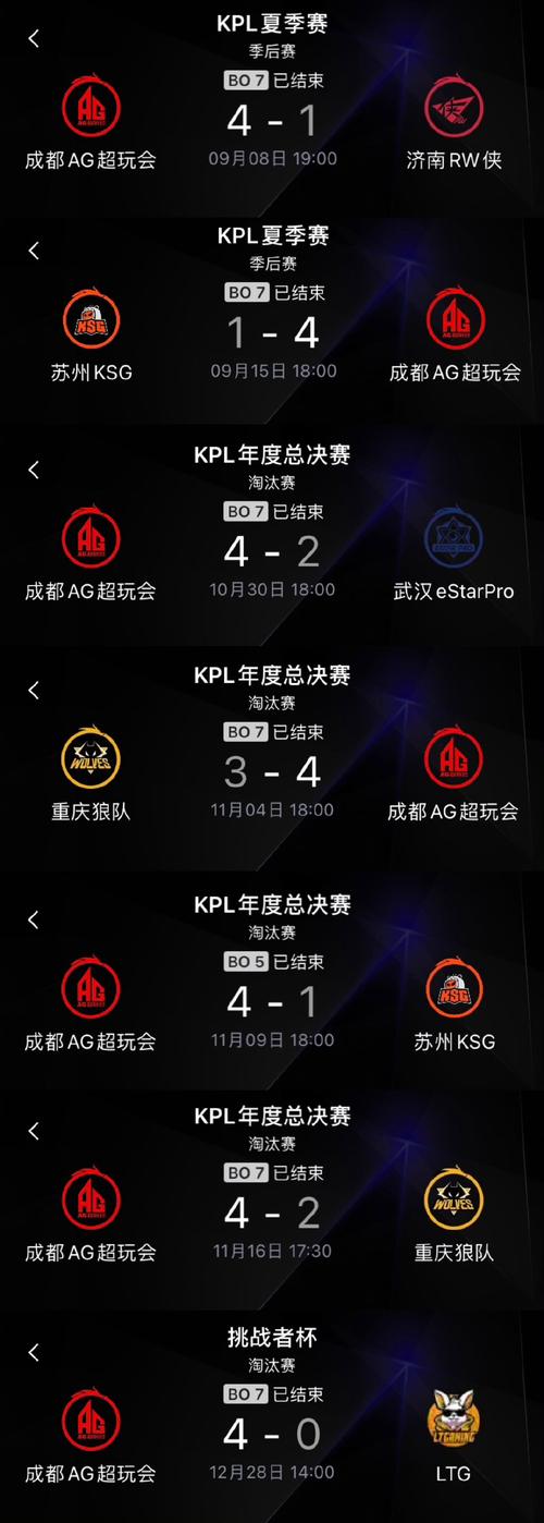 ag无内鬼拒绝收费入口live