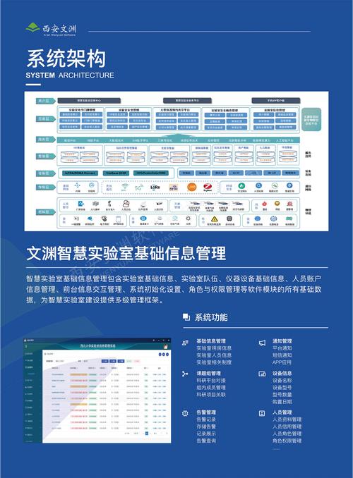 hxcpp研究所实验室免费旧址