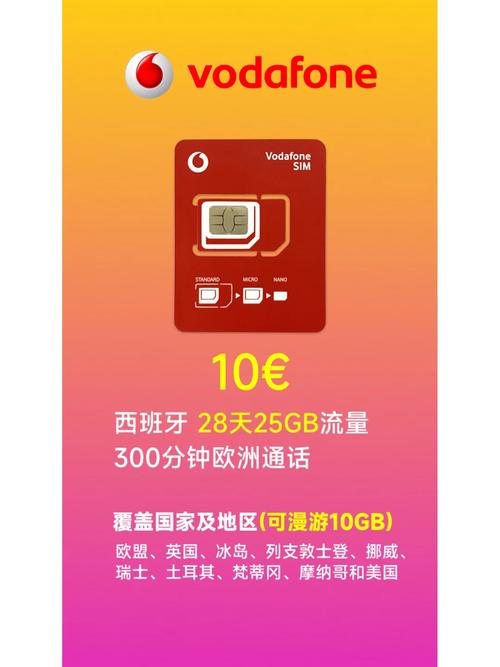 欧洲vodafone官网