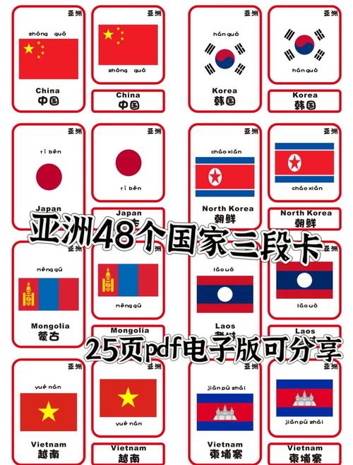 亚洲欧洲一卡二卡三卡高清版