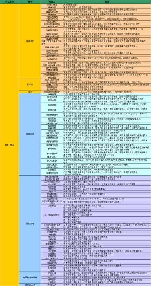 在线乱码卡一卡二卡新区hd无限制