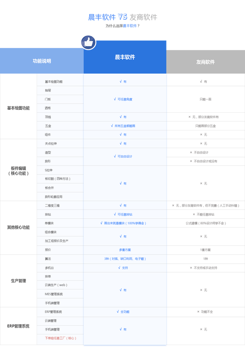 槽溜2021地址一二三四五六三