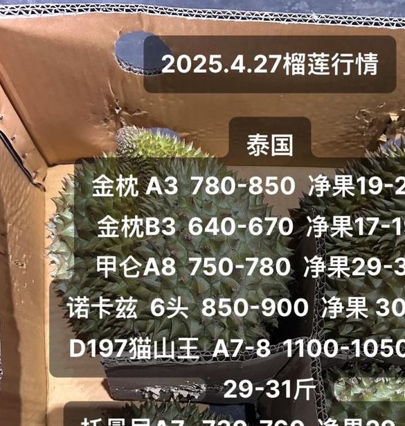 榴莲站长统计18