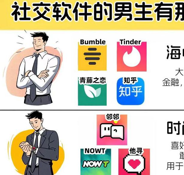 男人晚上必备软件