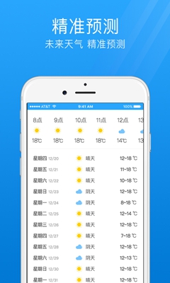 7日天气预报官方版