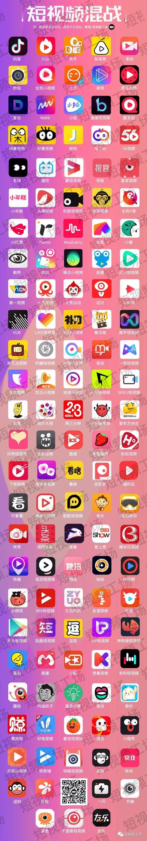 夜里十大禁用app丝瓜视频