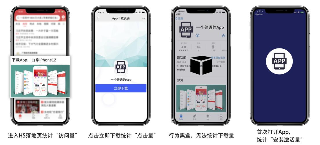 app下载网站进入ios站长统计