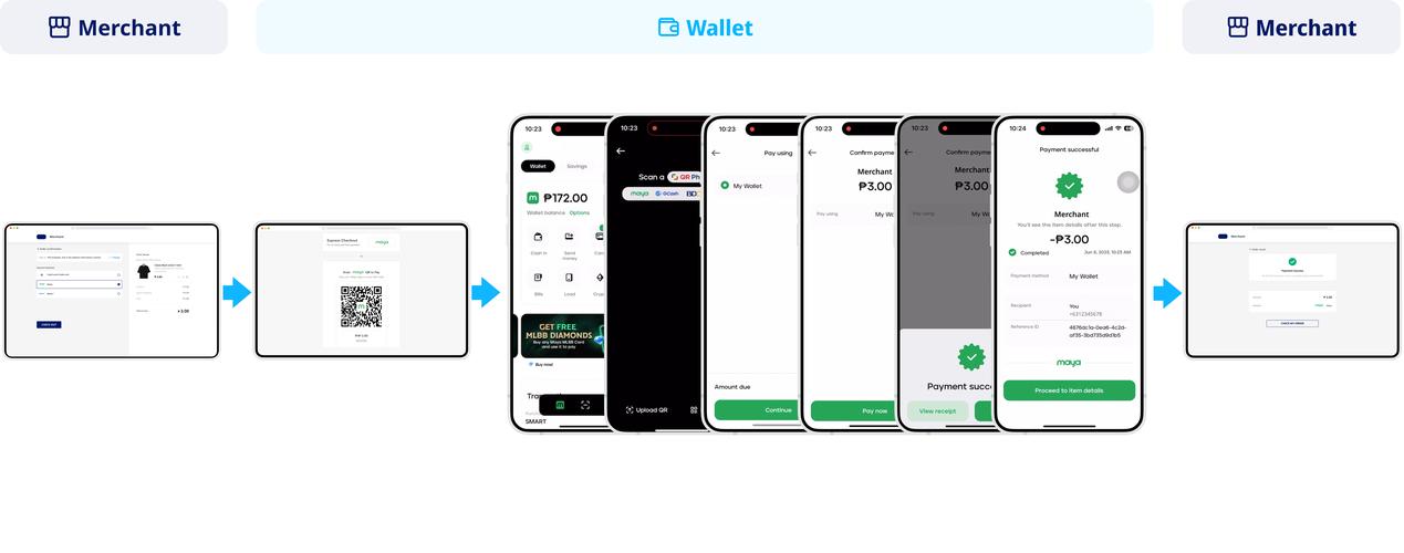 maya18确认继续浏览自律