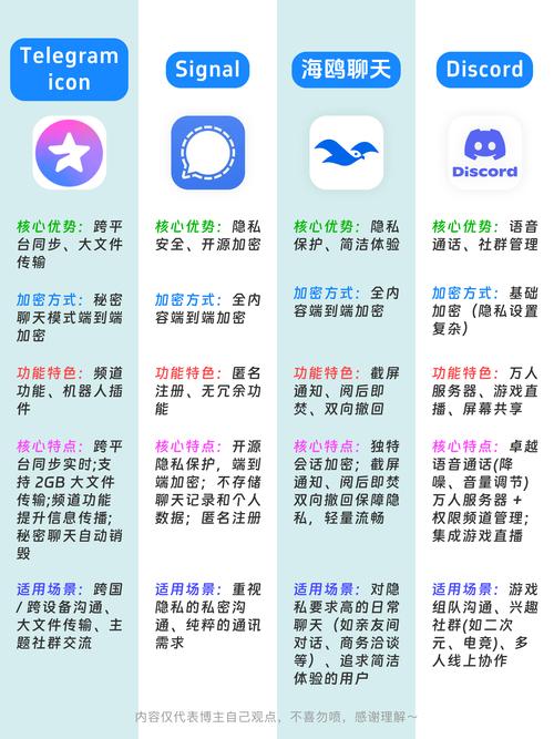 就聊聊天app官方版