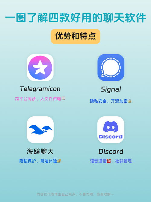 就聊聊天app官方版